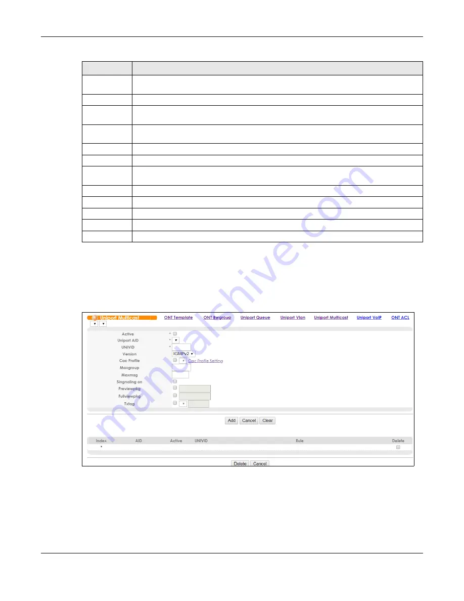 ZyXEL Communications OLT2406 User Manual Download Page 310