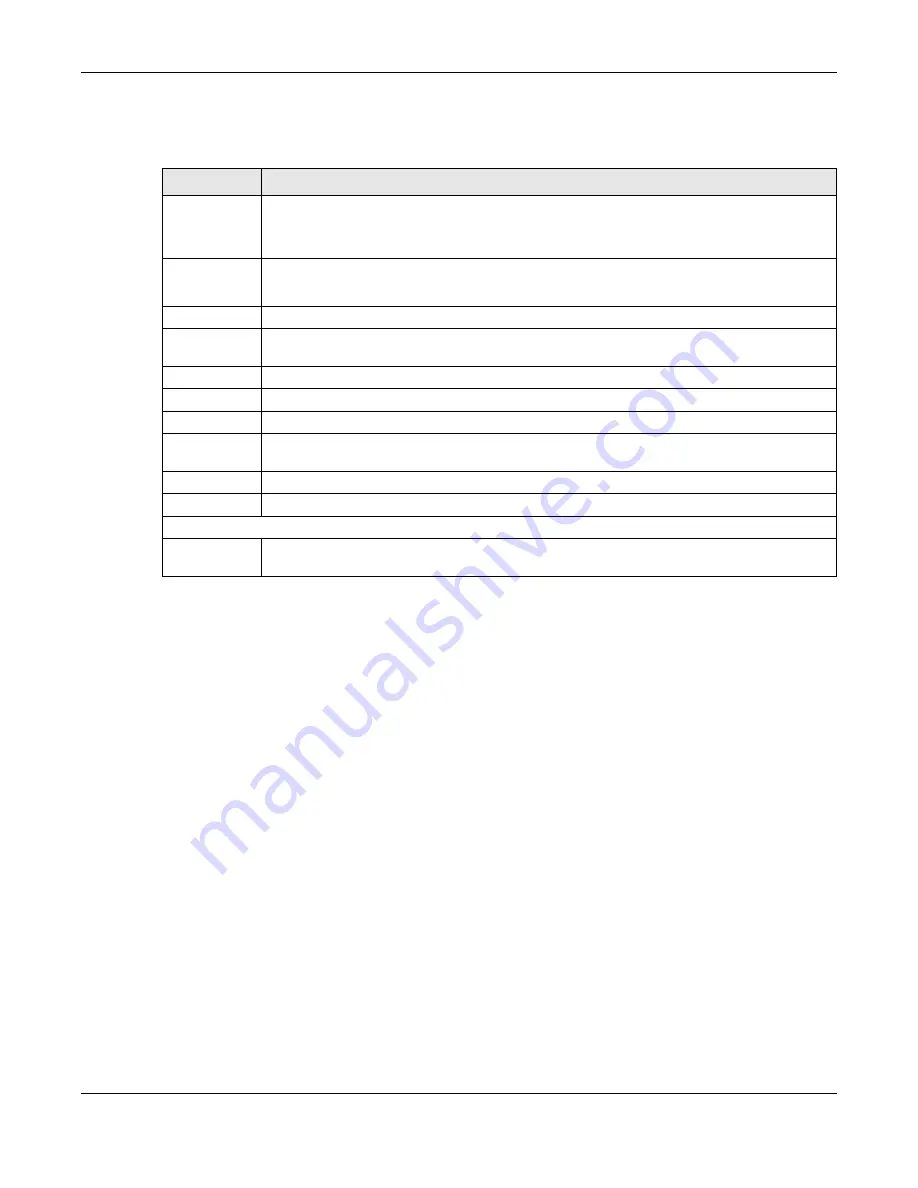 ZyXEL Communications OLT2406 User Manual Download Page 318