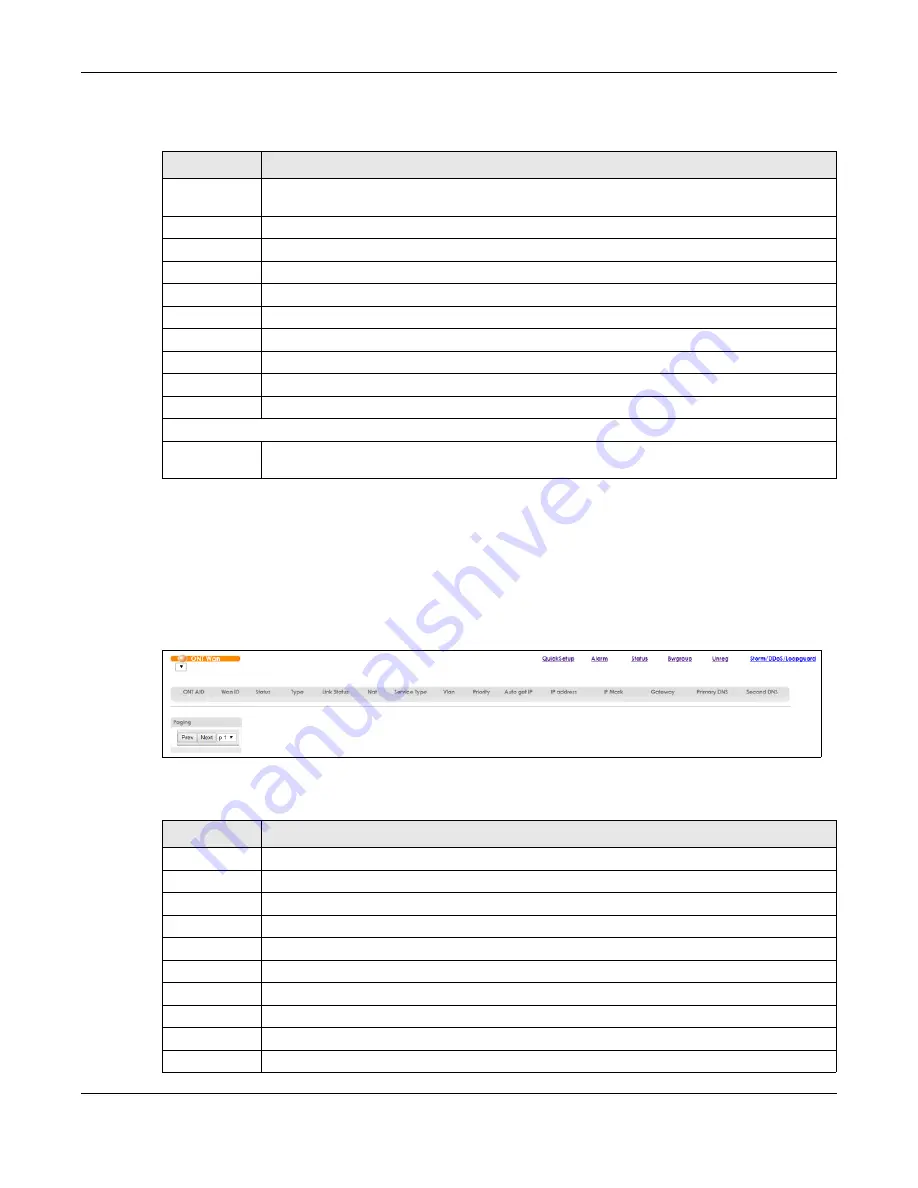 ZyXEL Communications OLT2406 User Manual Download Page 324