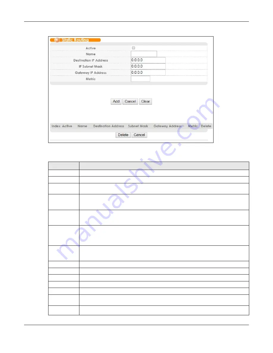 ZyXEL Communications OLT2406 User Manual Download Page 328