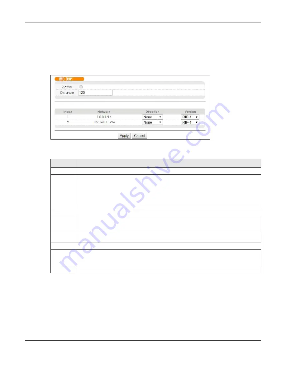 ZyXEL Communications OLT2406 User Manual Download Page 331