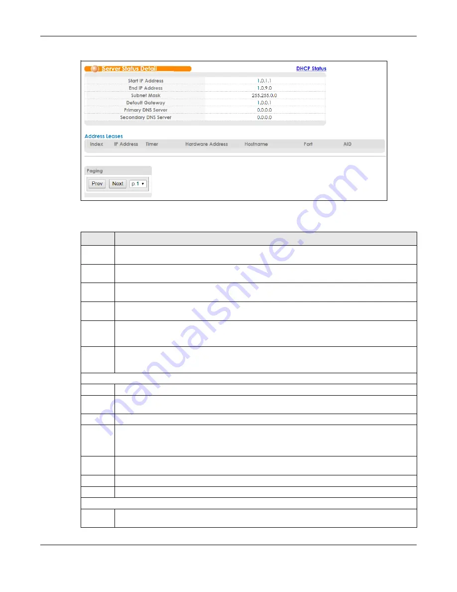 ZyXEL Communications OLT2406 User Manual Download Page 334