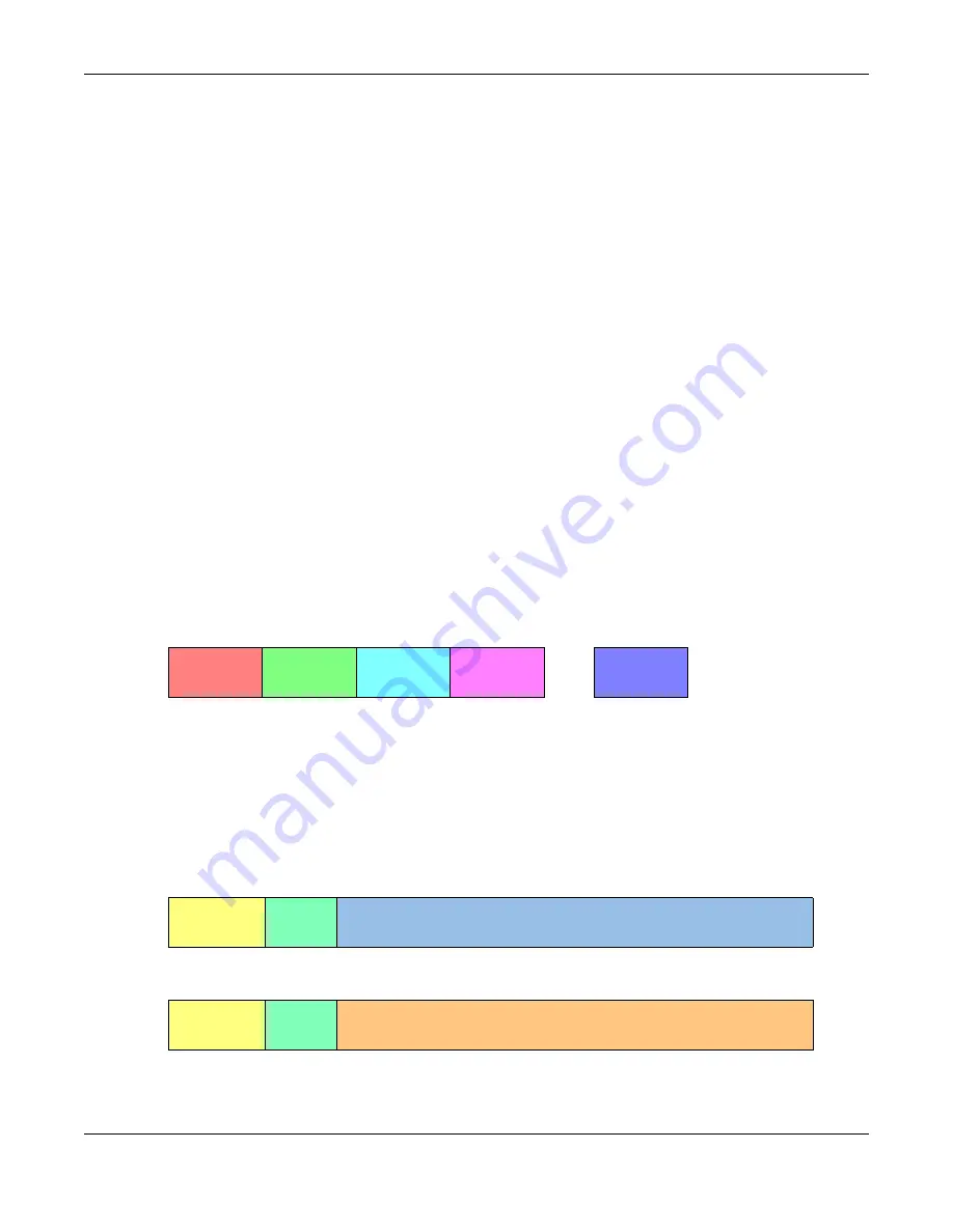 ZyXEL Communications OLT2406 Скачать руководство пользователя страница 335