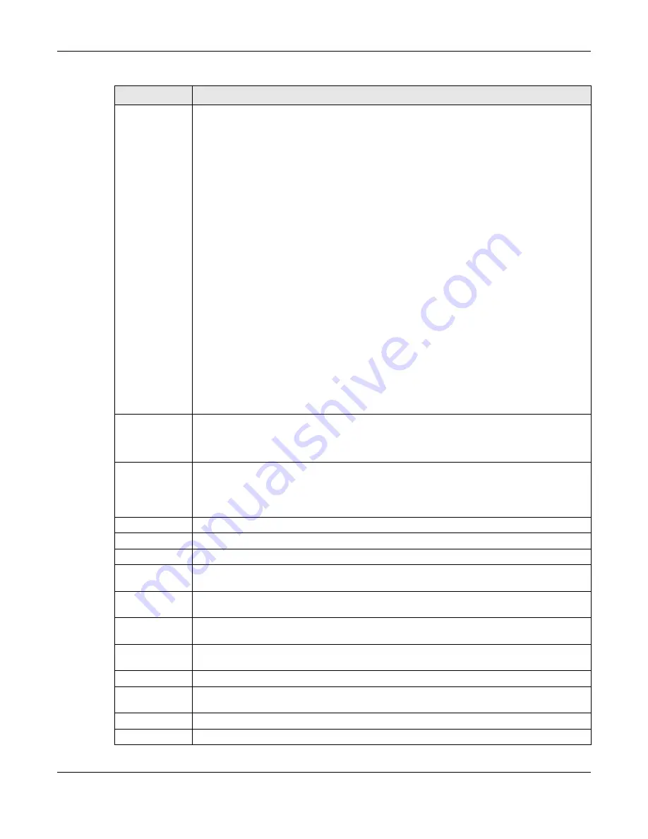 ZyXEL Communications OLT2406 User Manual Download Page 342