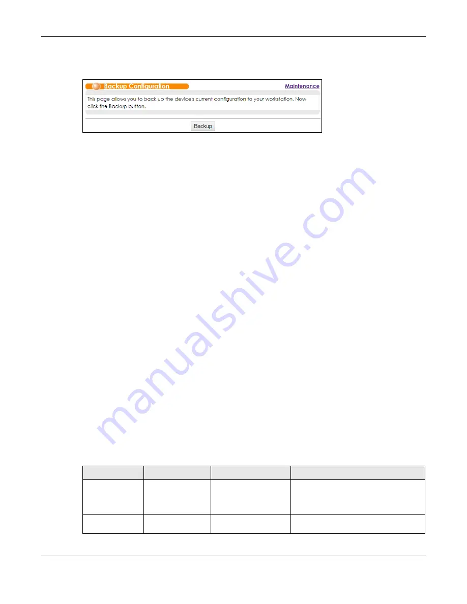 ZyXEL Communications OLT2406 User Manual Download Page 351