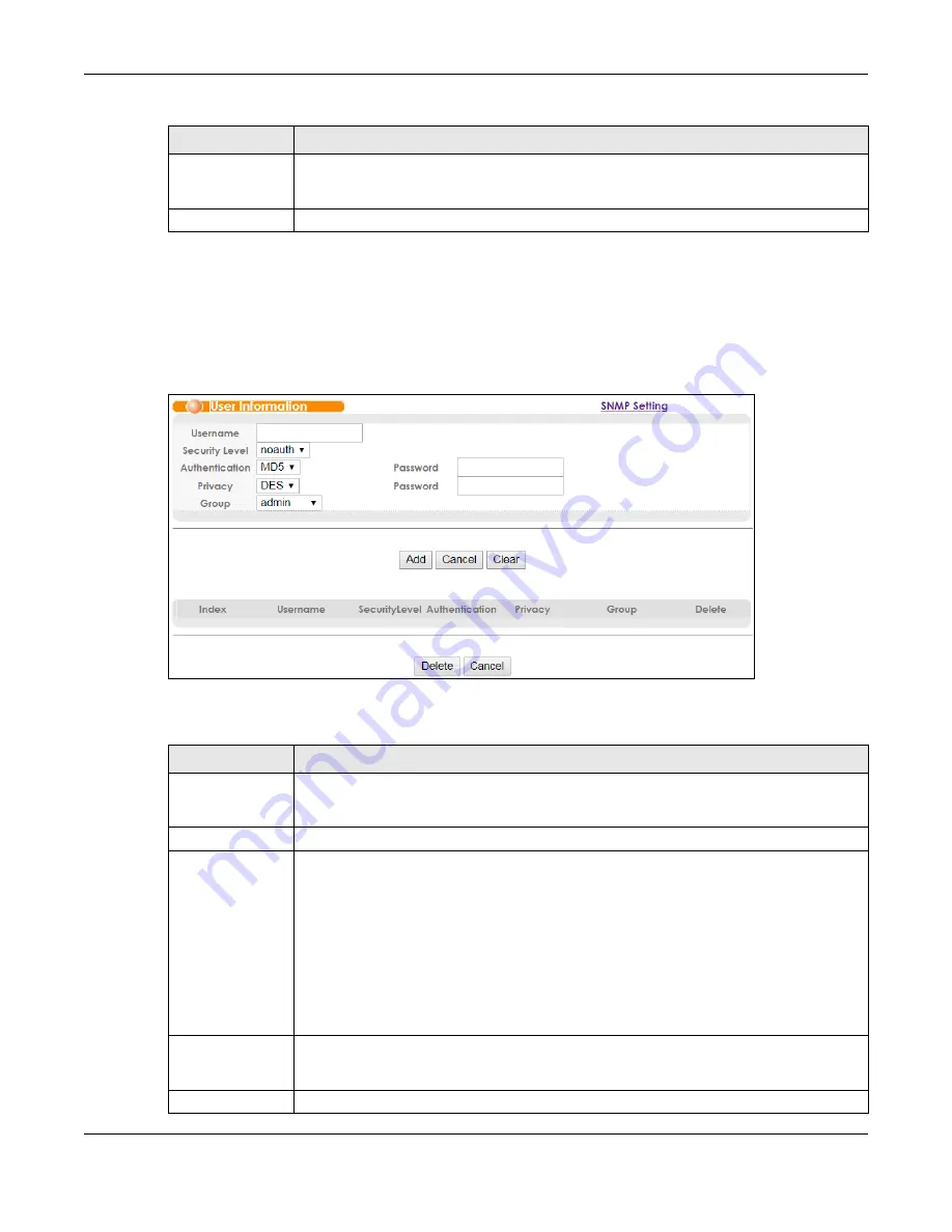 ZyXEL Communications OLT2406 Скачать руководство пользователя страница 357