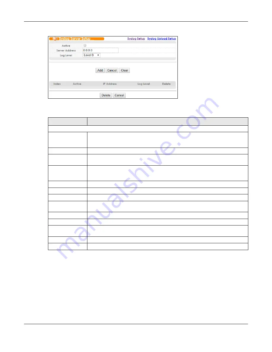 ZyXEL Communications OLT2406 User Manual Download Page 382