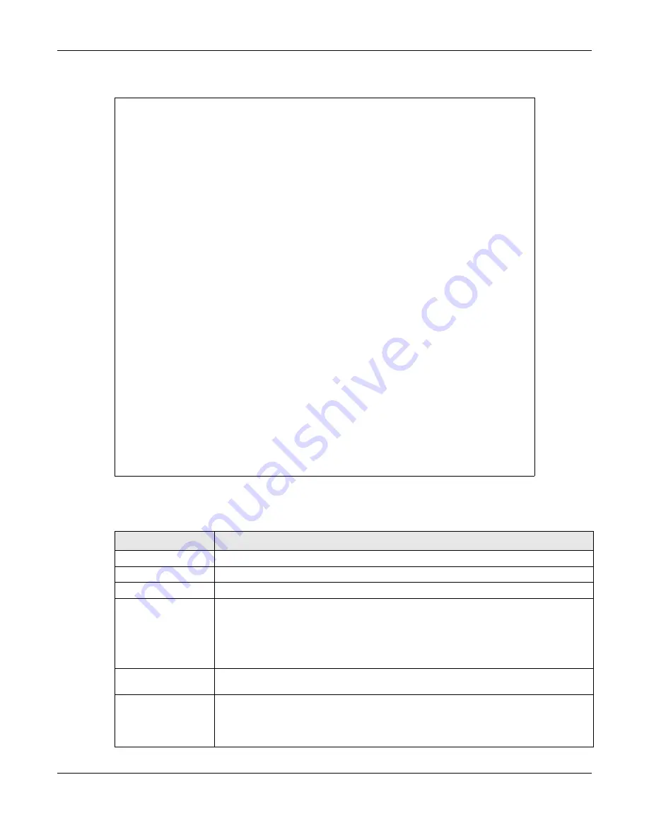 ZyXEL Communications OLT2406 User Manual Download Page 445