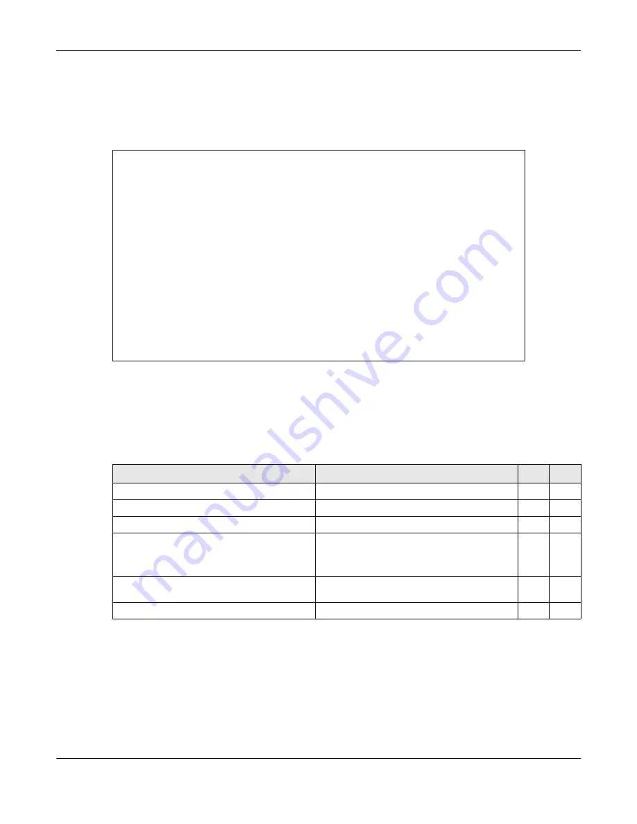 ZyXEL Communications OLT2406 User Manual Download Page 448