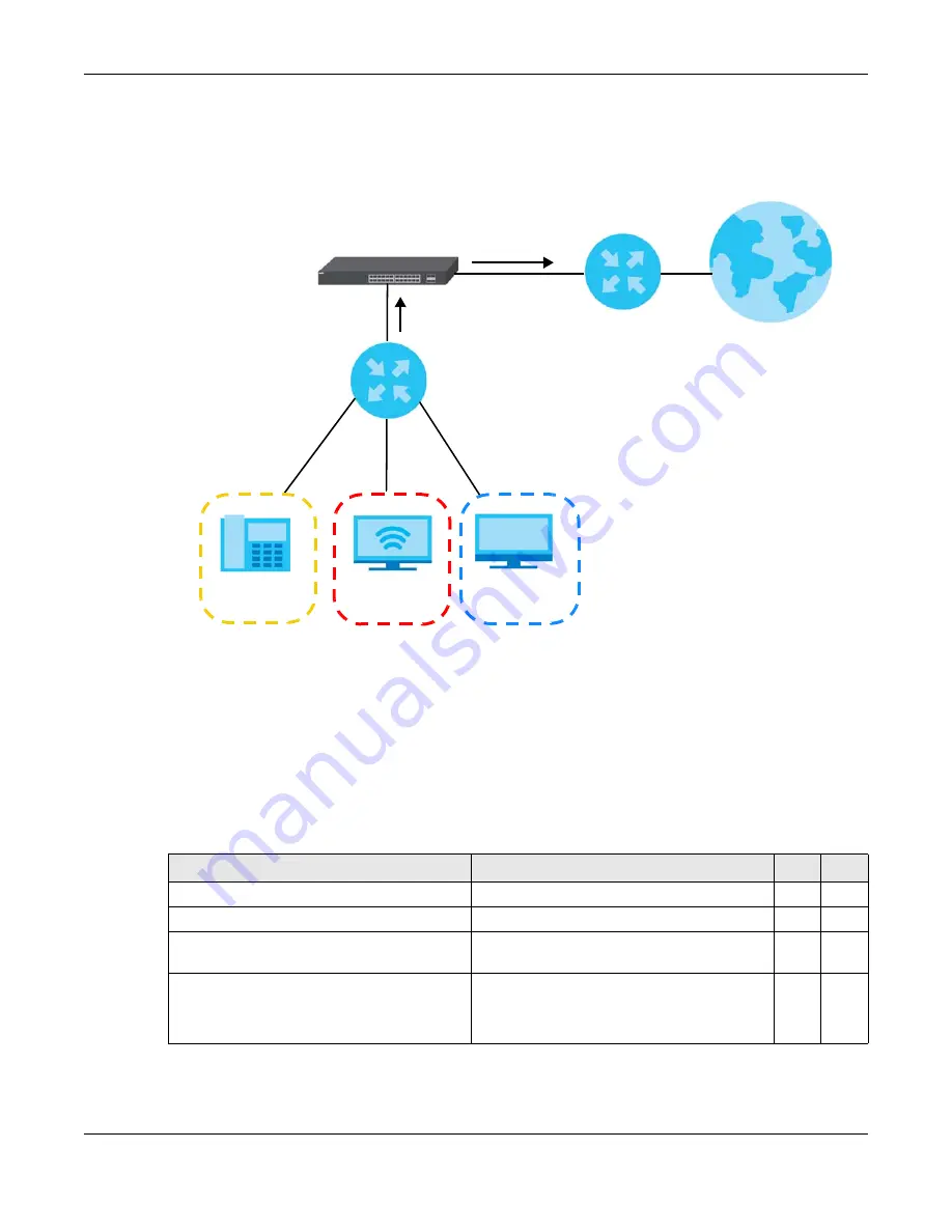 ZyXEL Communications OLT2406 User Manual Download Page 451