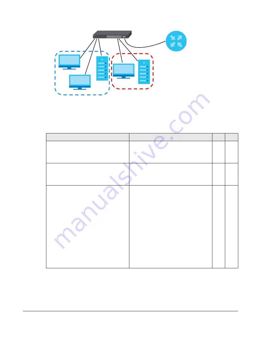 ZyXEL Communications OLT2406 User Manual Download Page 453