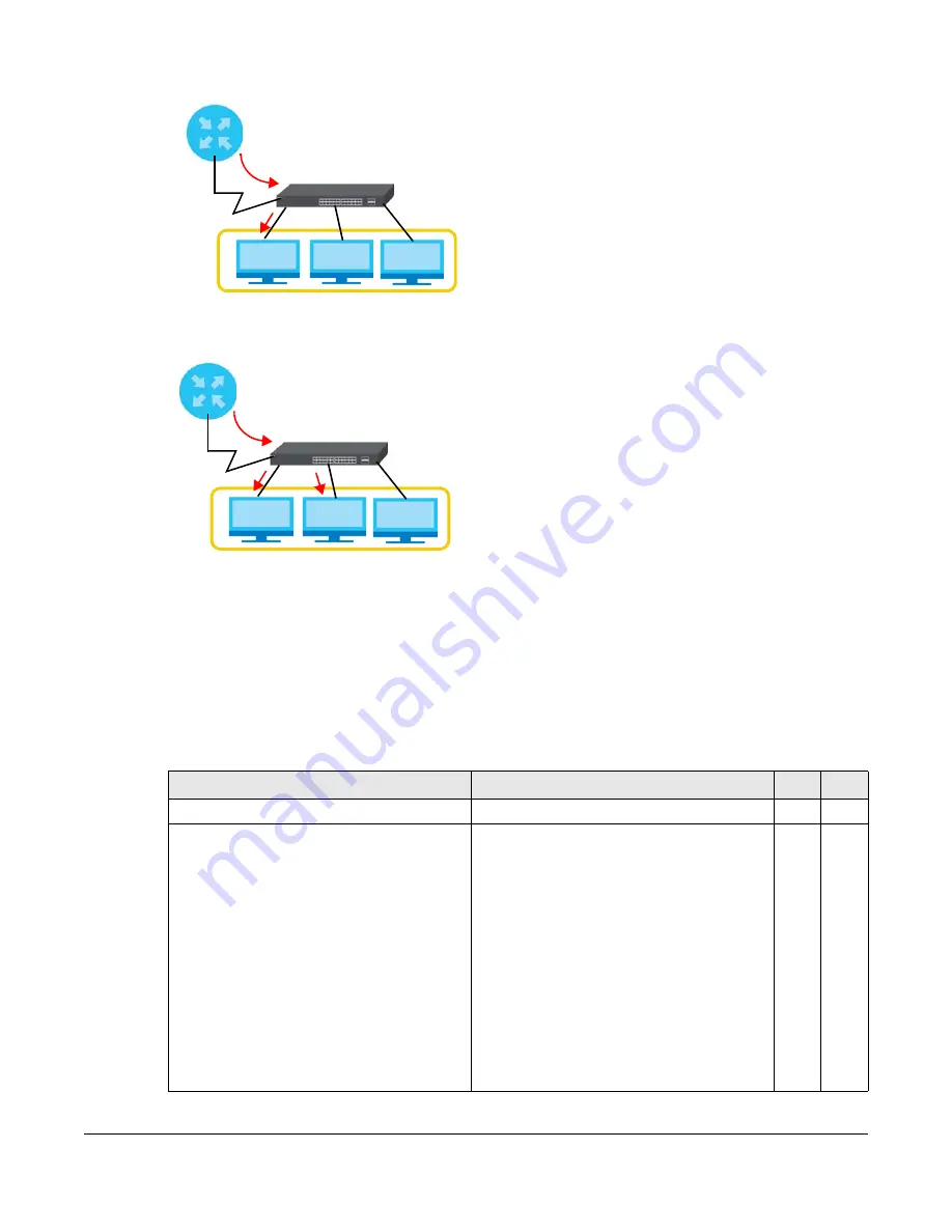 ZyXEL Communications OLT2406 User Manual Download Page 458