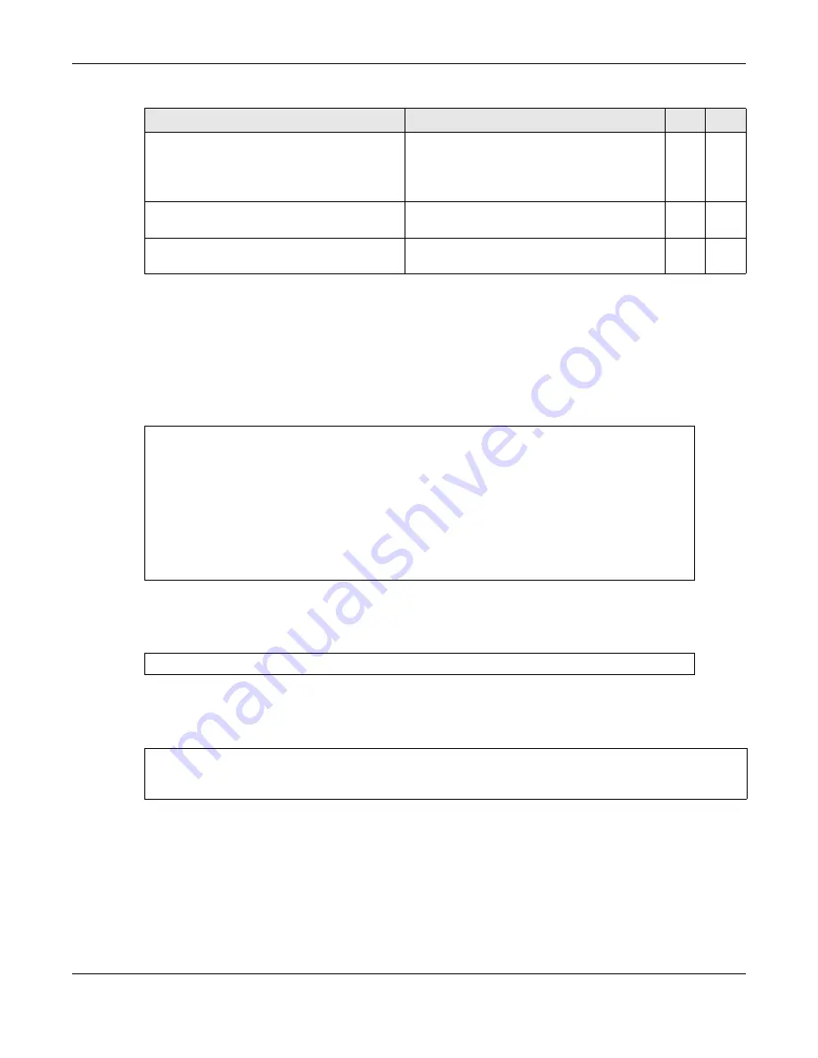 ZyXEL Communications OLT2406 User Manual Download Page 459