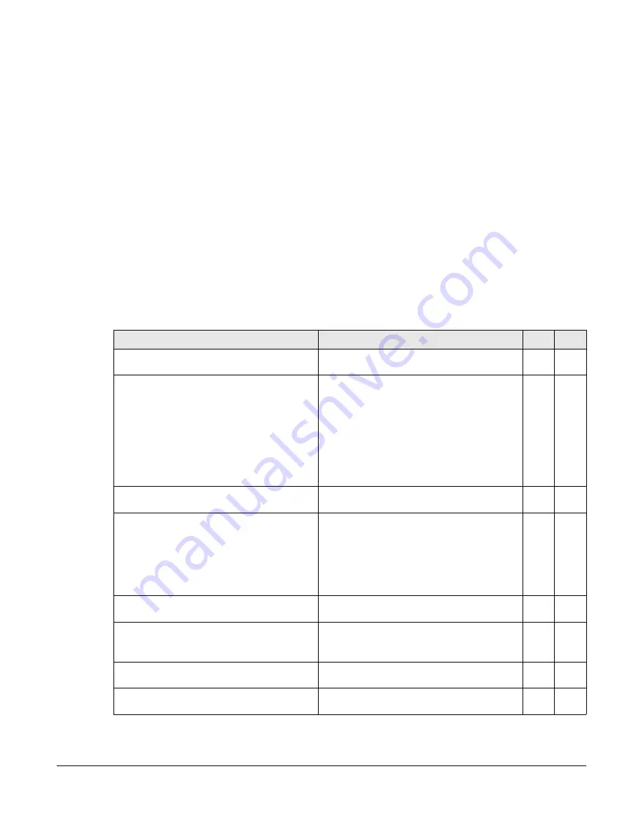 ZyXEL Communications OLT2406 User Manual Download Page 466