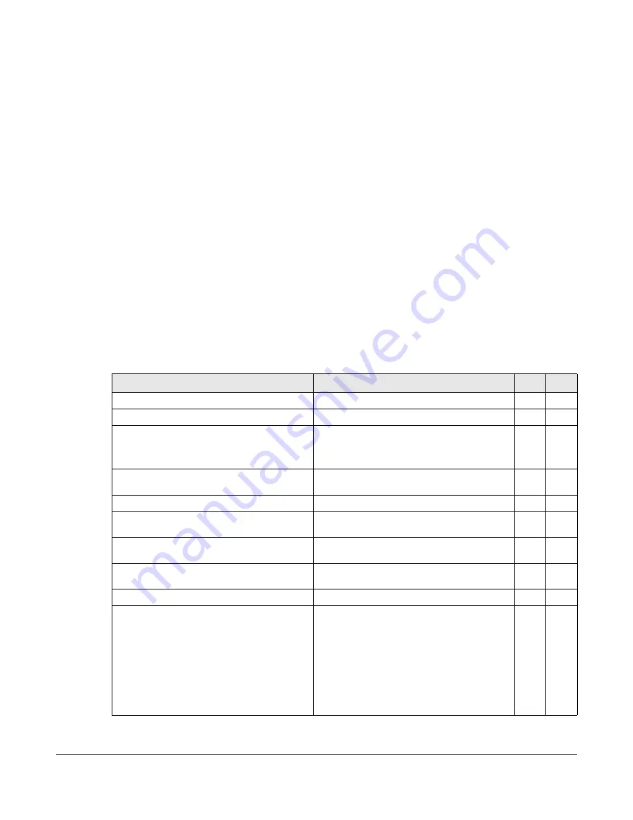 ZyXEL Communications OLT2406 User Manual Download Page 481