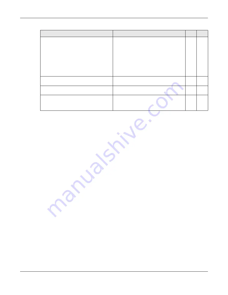 ZyXEL Communications OLT2406 User Manual Download Page 482