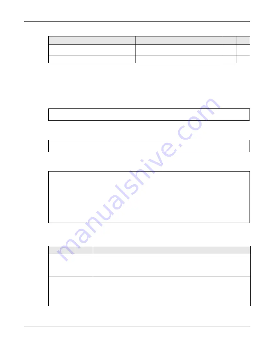 ZyXEL Communications OLT2406 User Manual Download Page 491