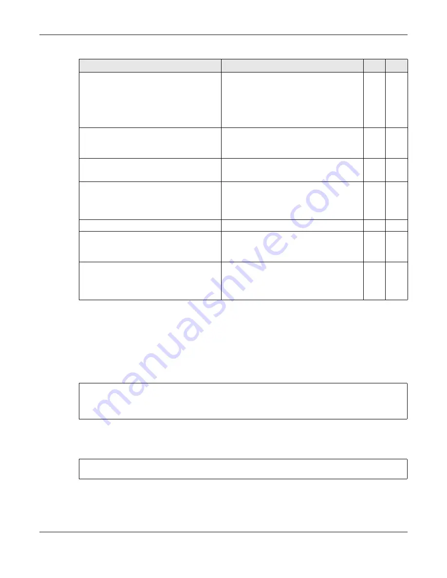 ZyXEL Communications OLT2406 User Manual Download Page 505