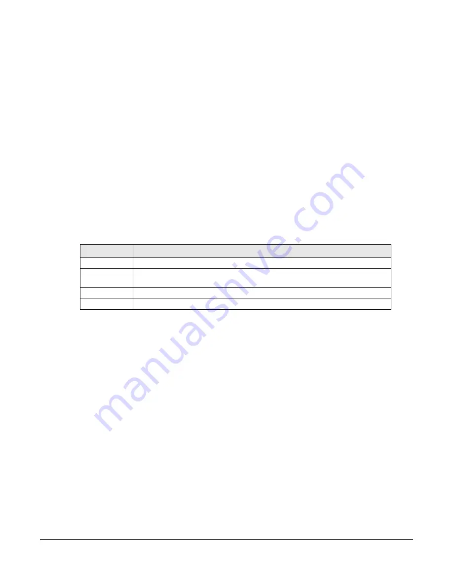 ZyXEL Communications OLT2406 User Manual Download Page 513