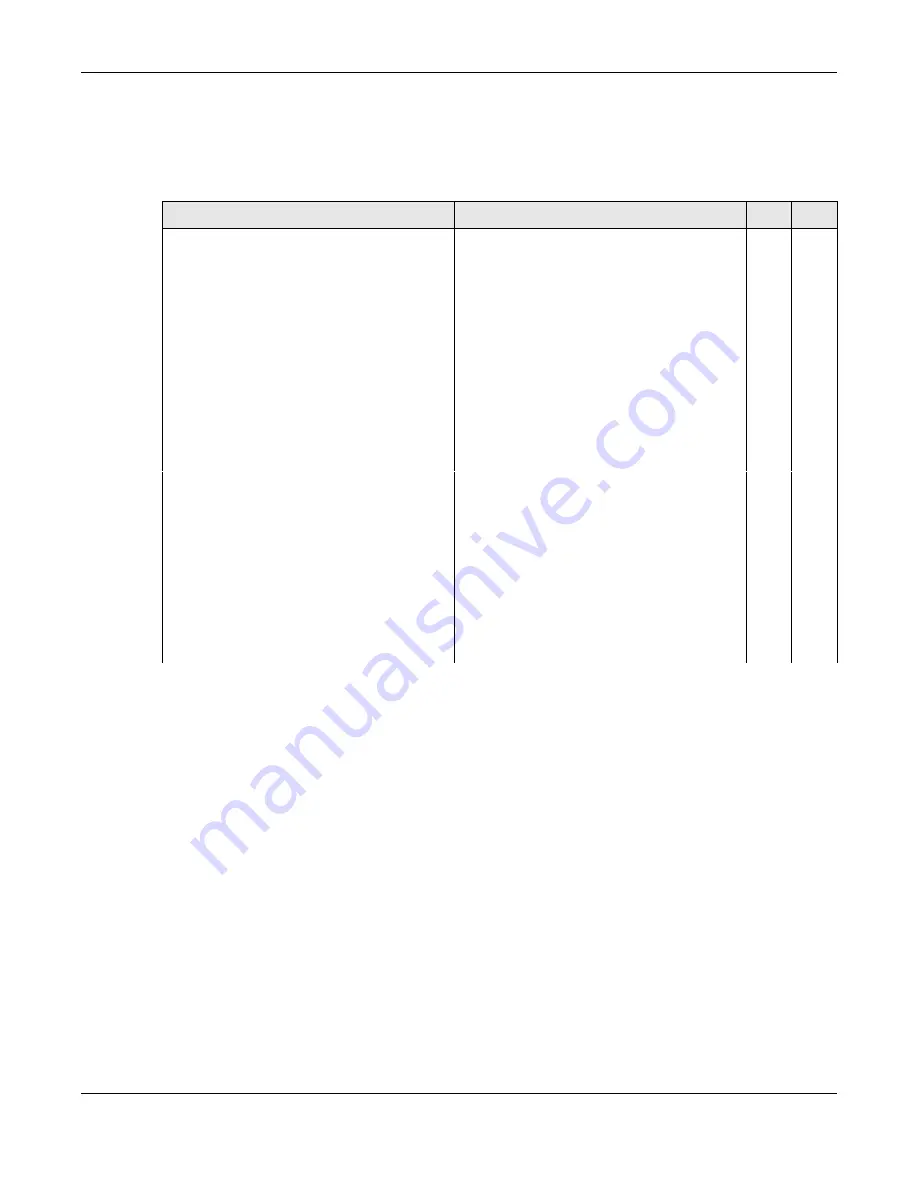 ZyXEL Communications OLT2406 User Manual Download Page 514