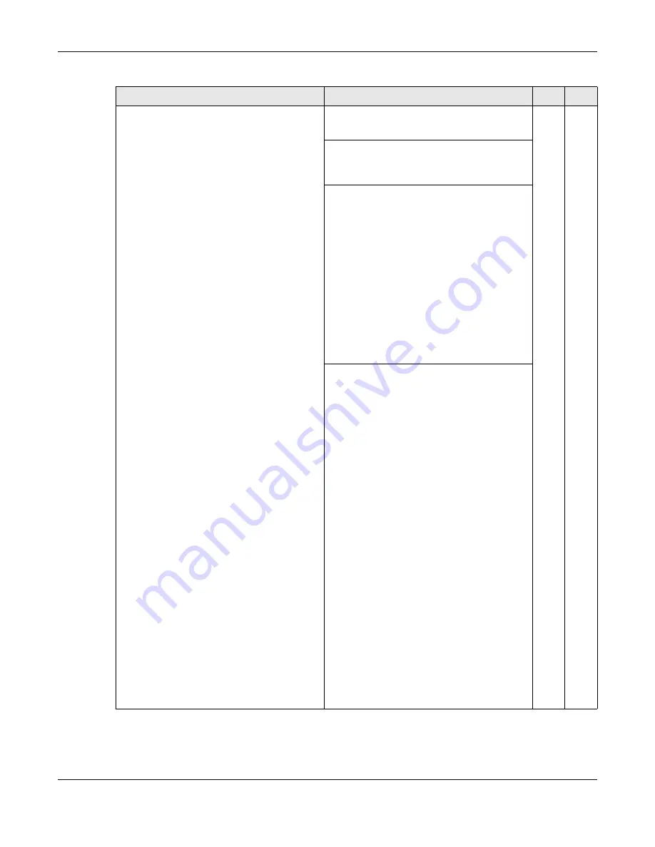 ZyXEL Communications OLT2406 User Manual Download Page 518