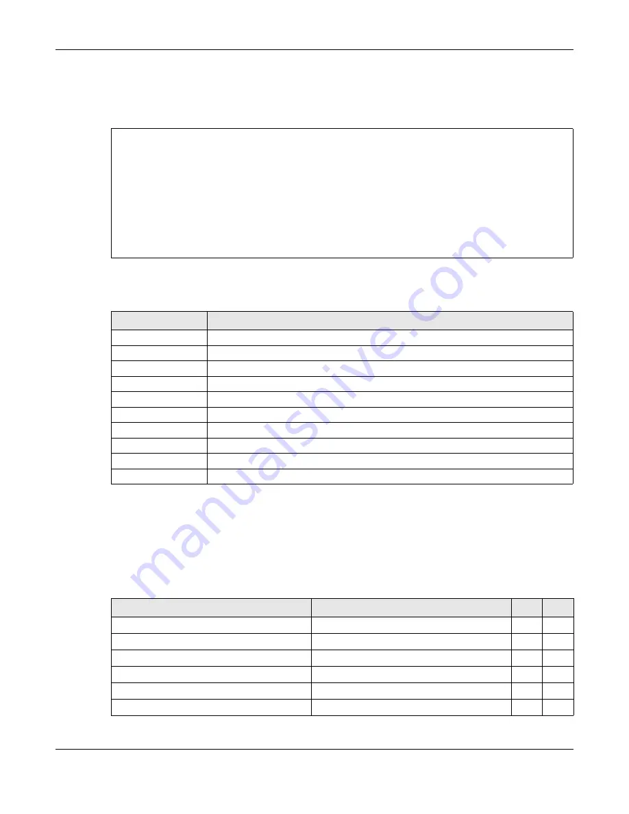 ZyXEL Communications OLT2406 User Manual Download Page 536