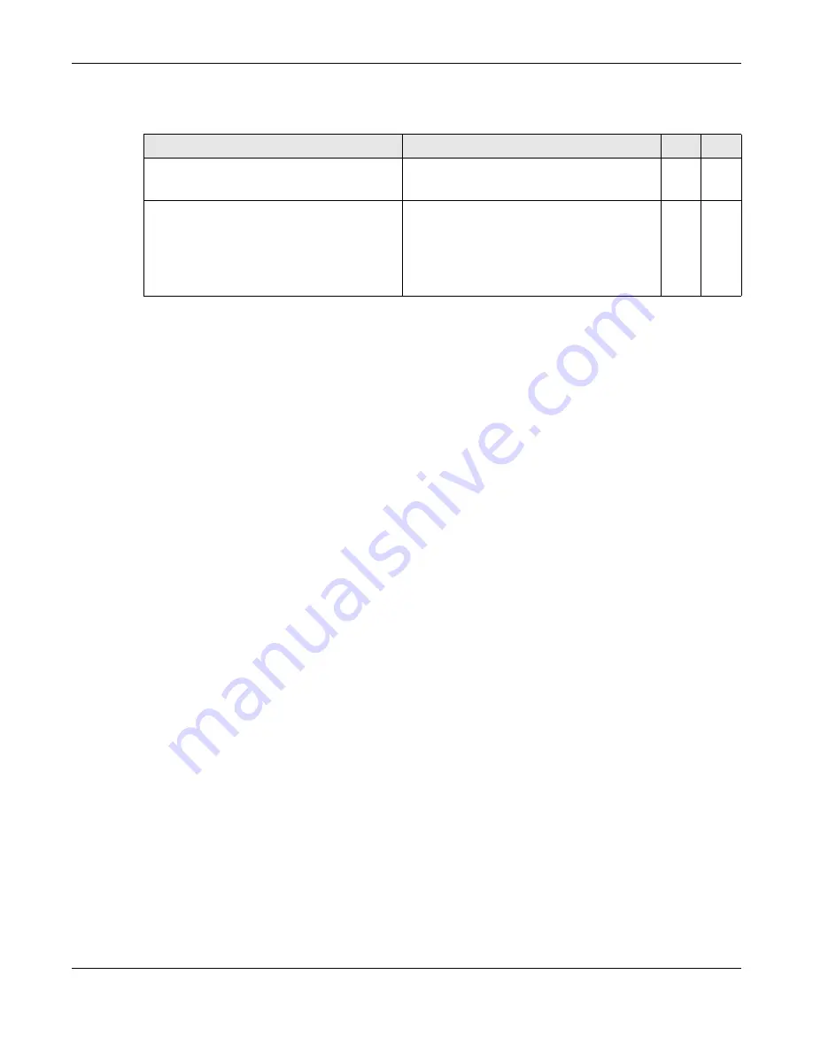 ZyXEL Communications OLT2406 User Manual Download Page 539