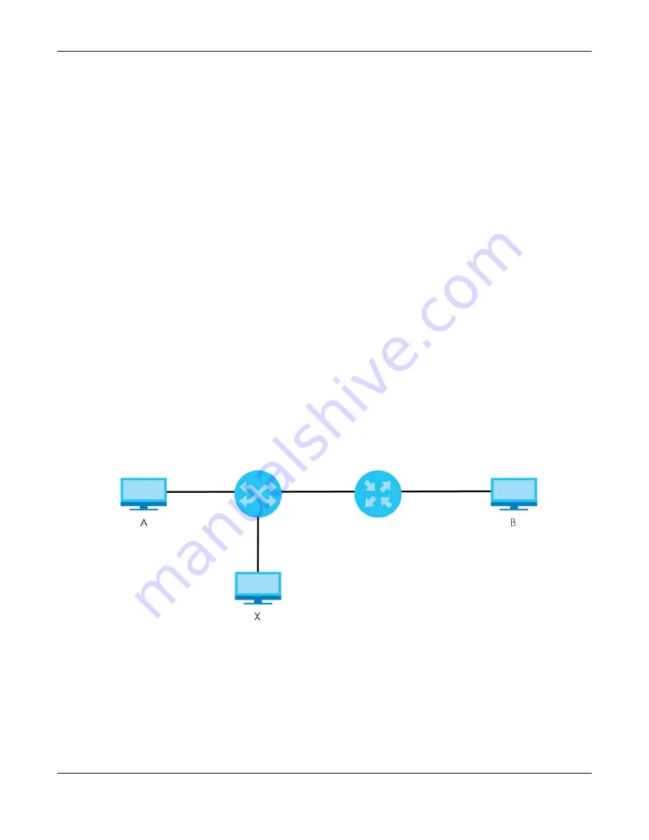 ZyXEL Communications OLT2406 User Manual Download Page 550