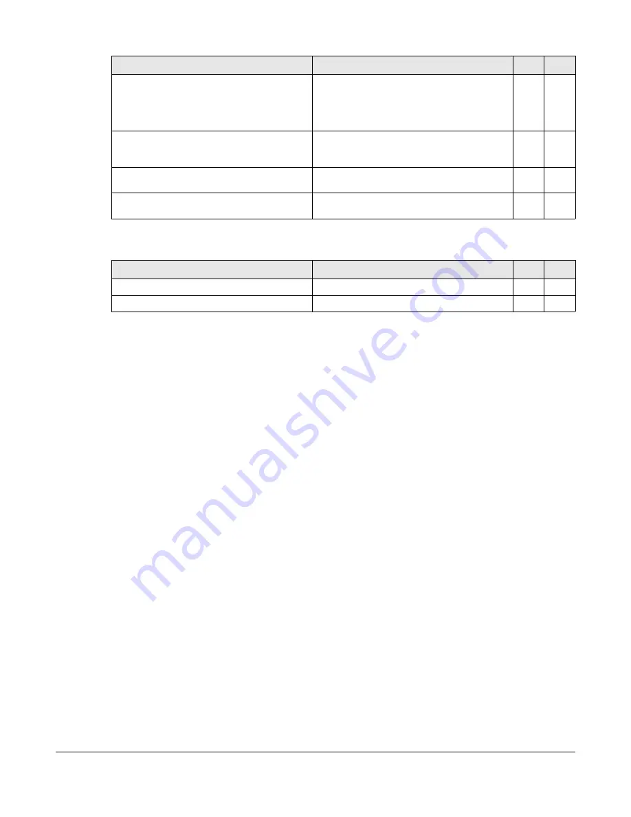 ZyXEL Communications OLT2406 User Manual Download Page 555