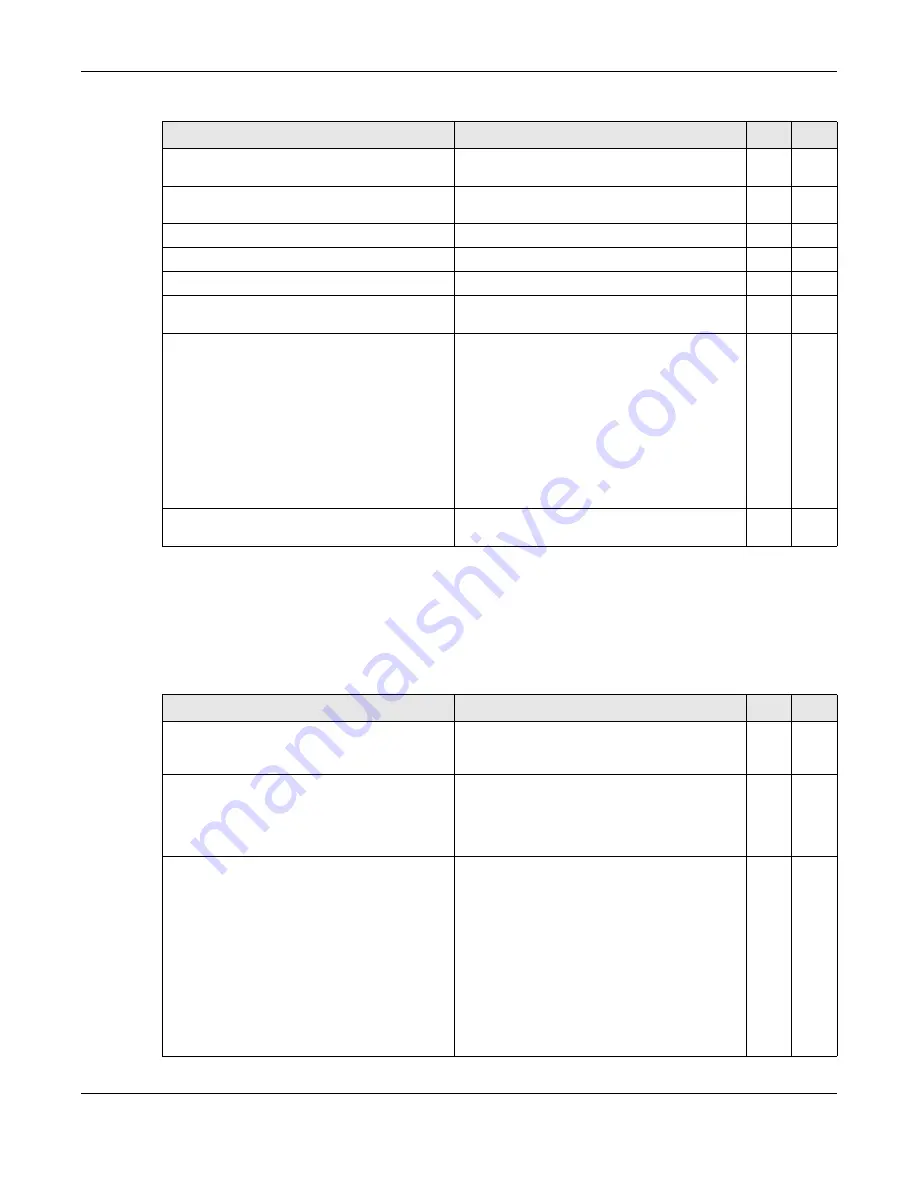 ZyXEL Communications OLT2406 User Manual Download Page 565