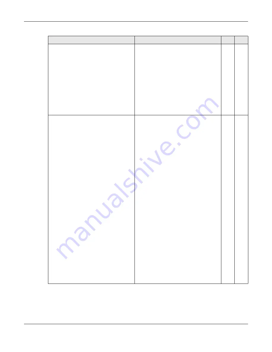 ZyXEL Communications OLT2406 User Manual Download Page 568