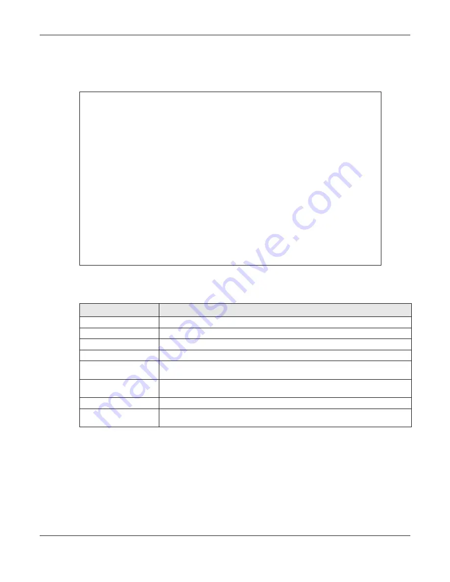 ZyXEL Communications OLT2406 User Manual Download Page 587