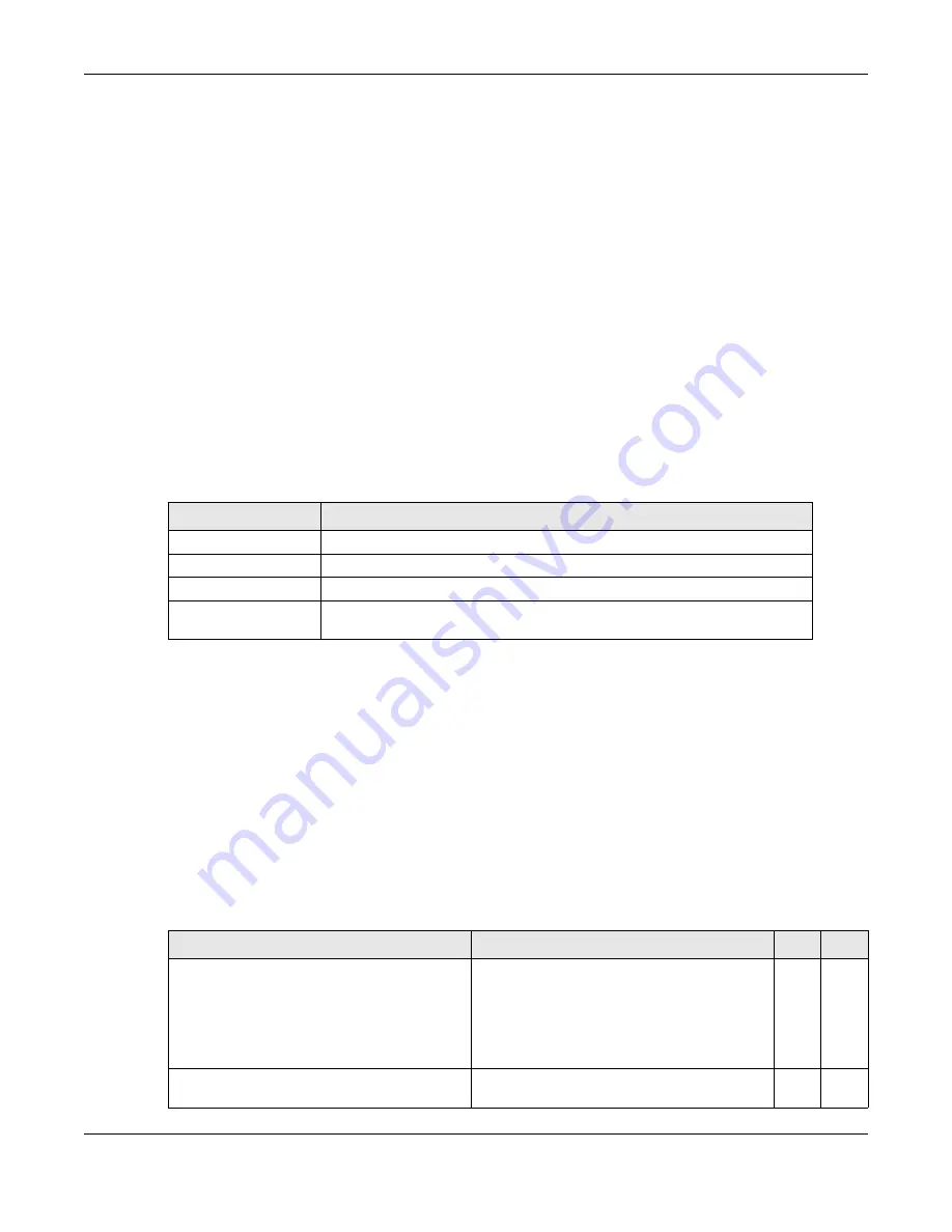 ZyXEL Communications OLT2406 User Manual Download Page 591