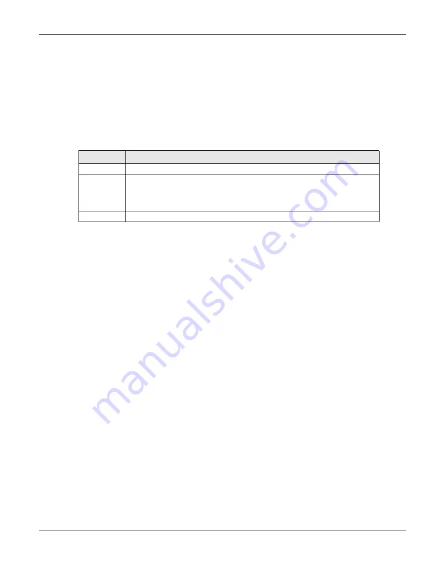 ZyXEL Communications OLT2406 User Manual Download Page 611