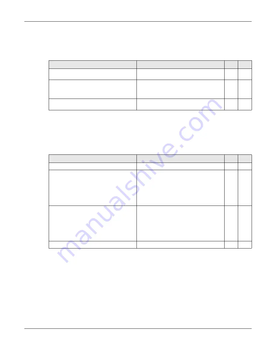 ZyXEL Communications OLT2406 User Manual Download Page 619