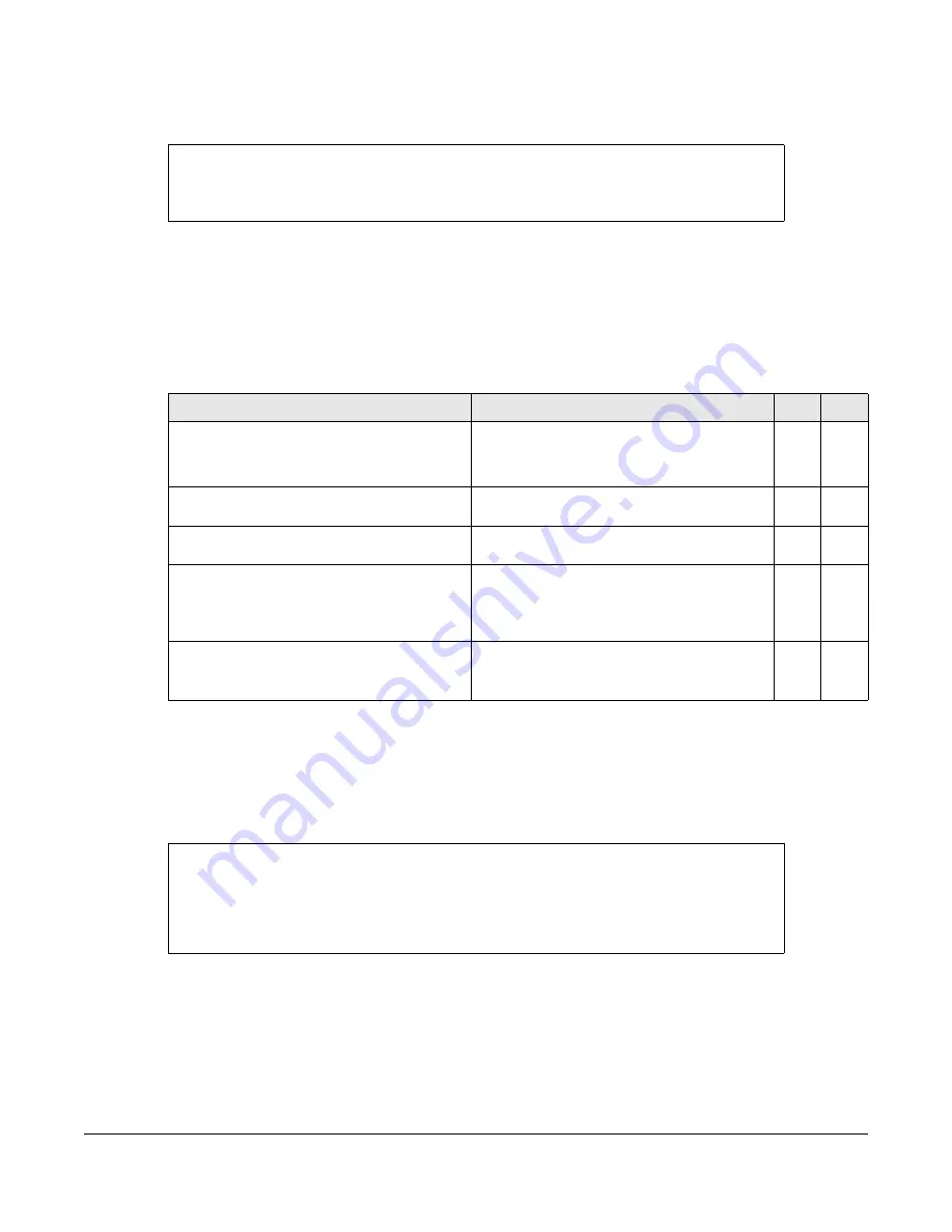 ZyXEL Communications OLT2406 User Manual Download Page 624