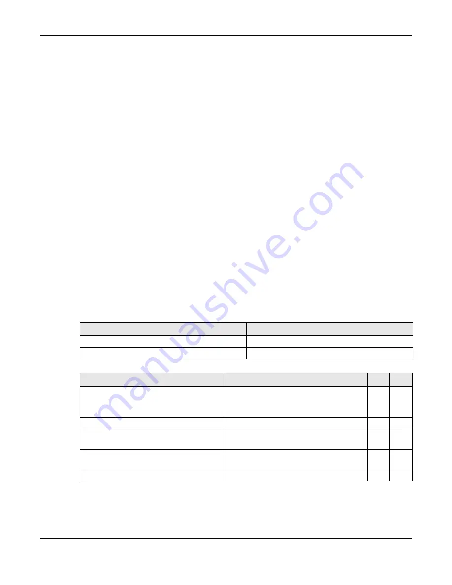 ZyXEL Communications OLT2406 User Manual Download Page 632