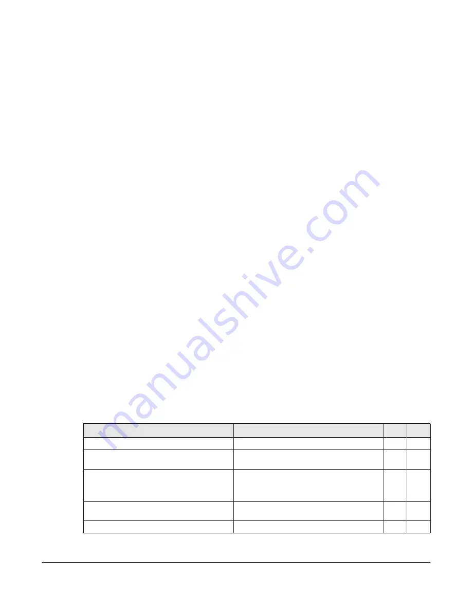 ZyXEL Communications OLT2406 User Manual Download Page 639