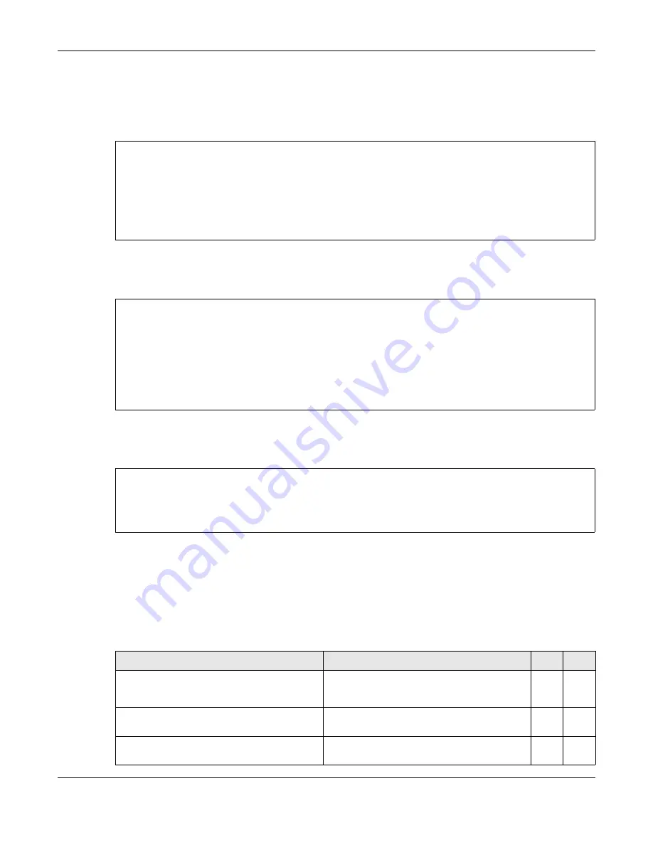 ZyXEL Communications OLT2406 User Manual Download Page 689