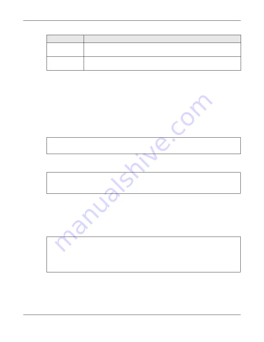 ZyXEL Communications OLT2406 User Manual Download Page 715