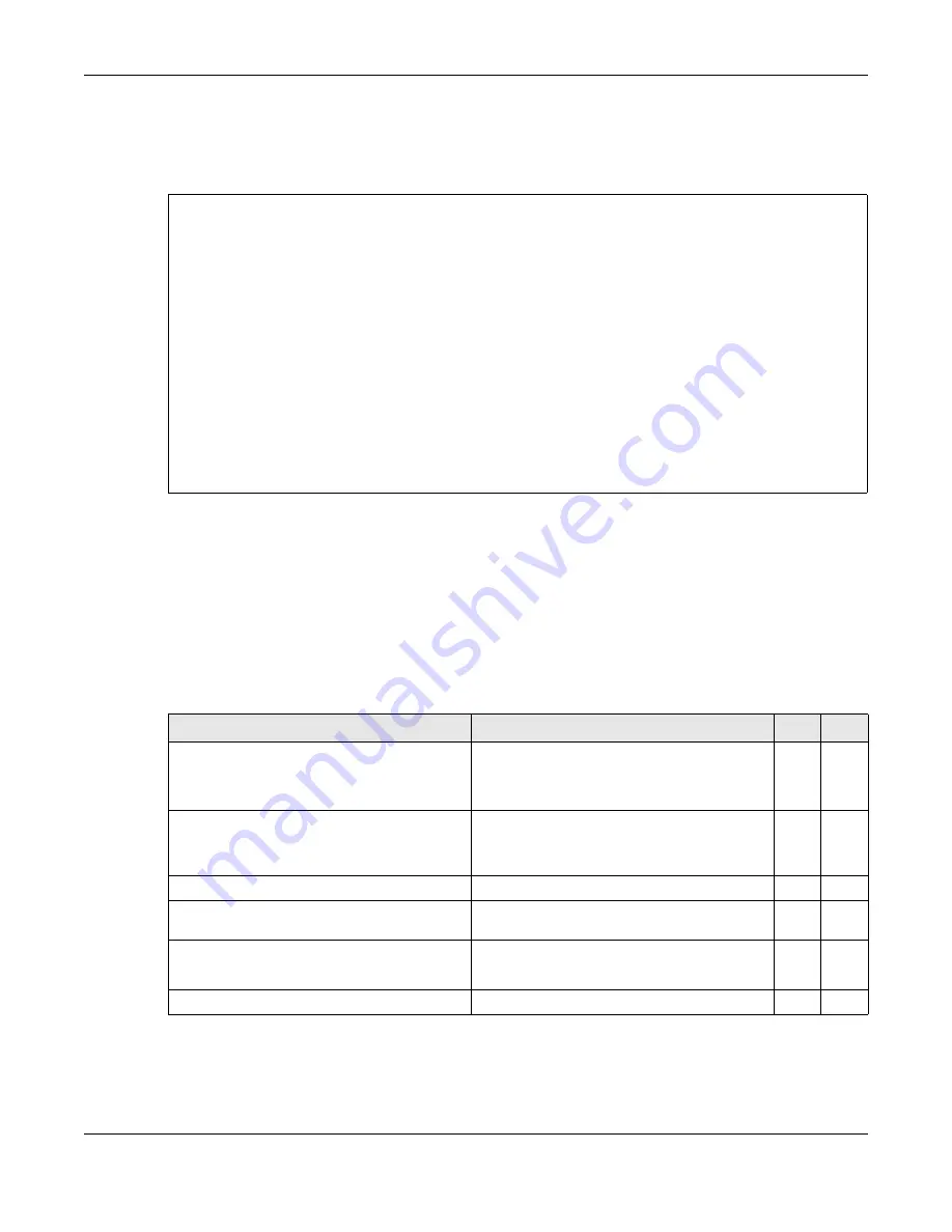 ZyXEL Communications OLT2406 User Manual Download Page 720