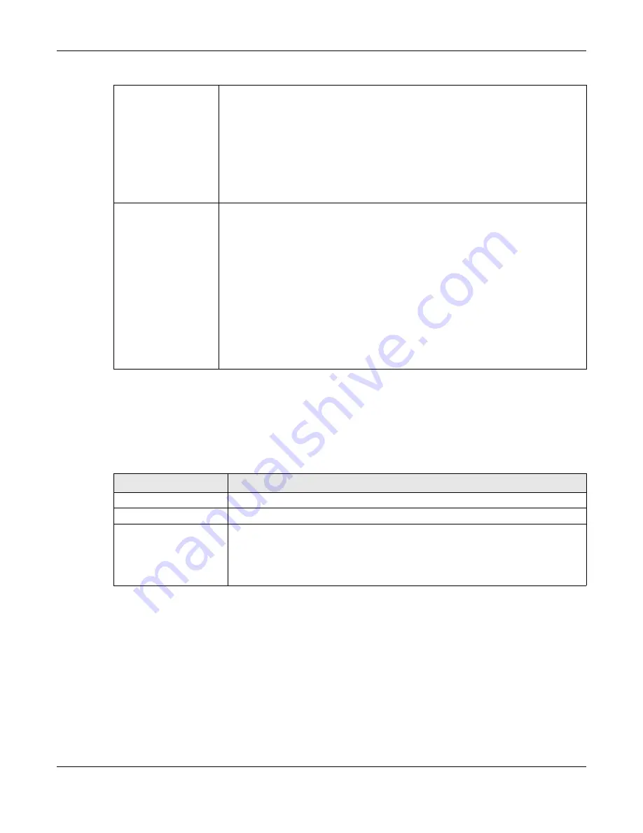 ZyXEL Communications OLT2406 User Manual Download Page 742