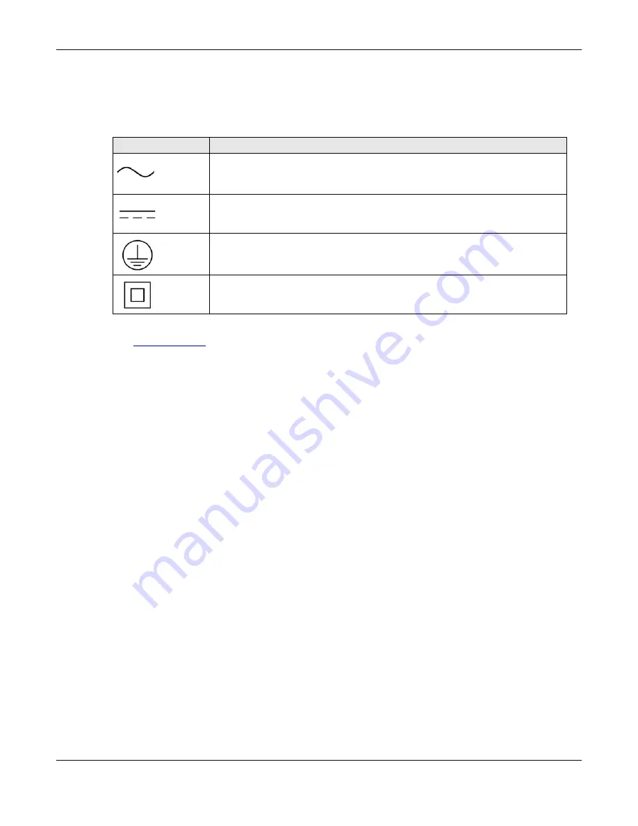 ZyXEL Communications OLT2406 User Manual Download Page 757