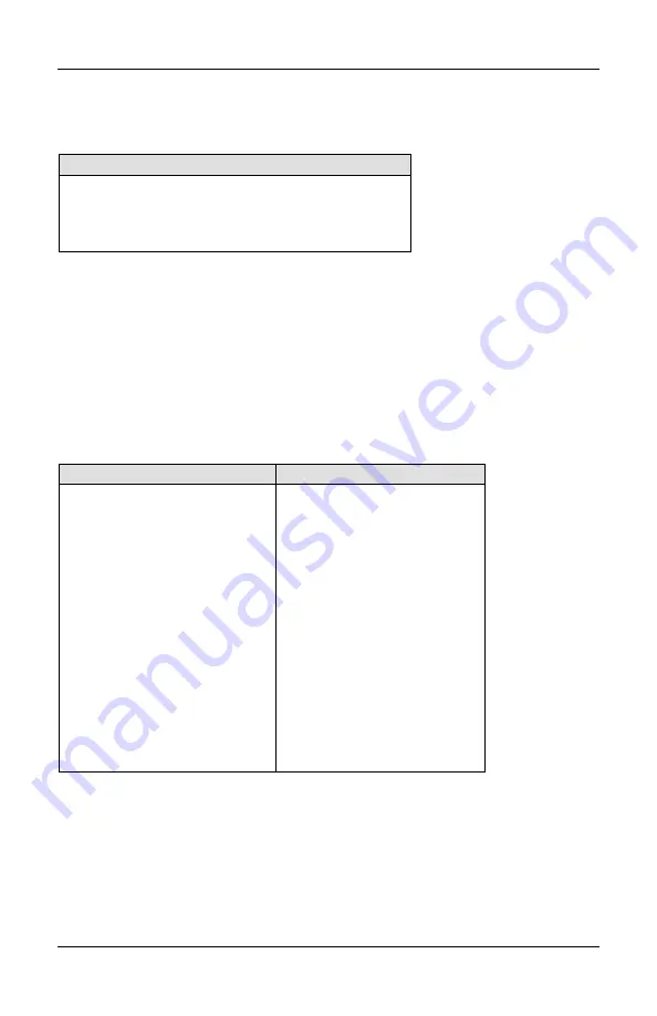 ZyXEL Communications Omni 288S User Manual Download Page 39