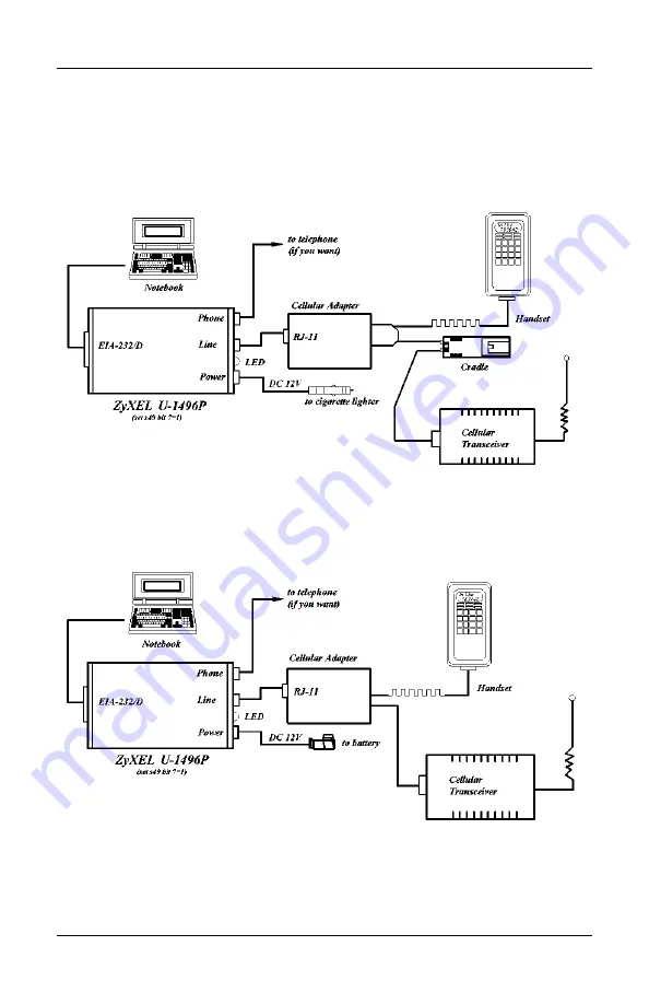 ZyXEL Communications Omni 288S User Manual Download Page 51