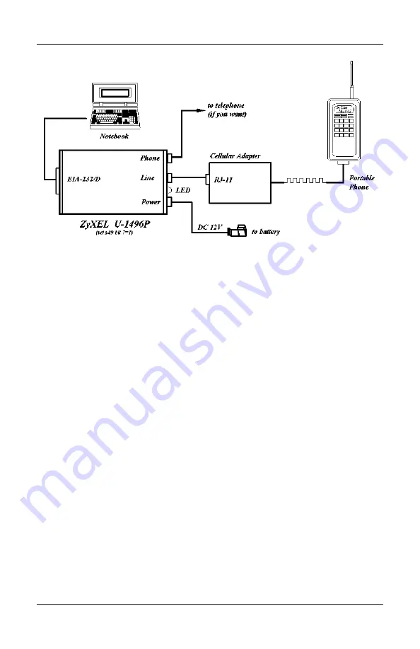 ZyXEL Communications Omni 288S User Manual Download Page 52