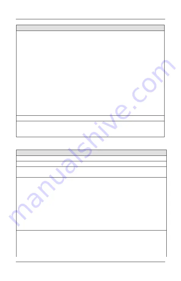 ZyXEL Communications Omni 288S User Manual Download Page 73