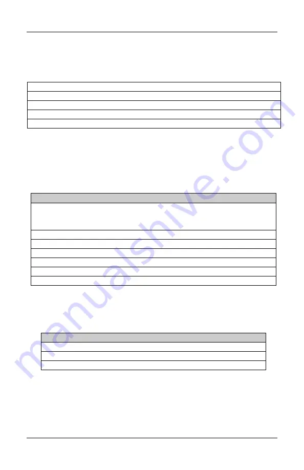 ZyXEL Communications Omni 288S User Manual Download Page 77