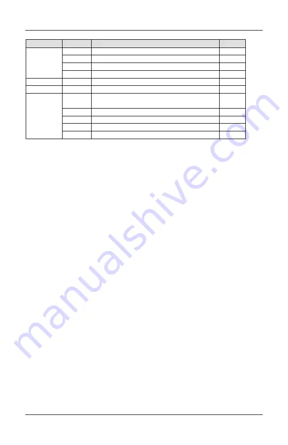 ZyXEL Communications Omni 288S User Manual Download Page 106