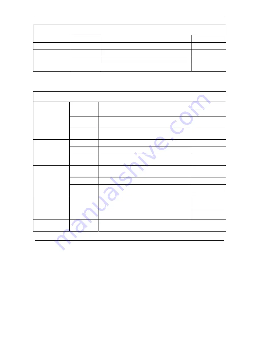 ZyXEL Communications Omni 56K Smart User Manual Download Page 38